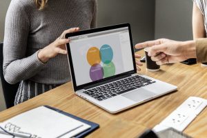 Colleghe di lavoro inteni in una SWOT analisi