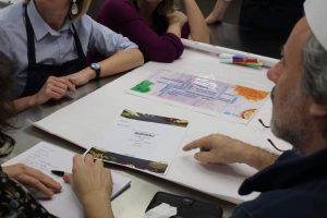 strategie di business aziendale