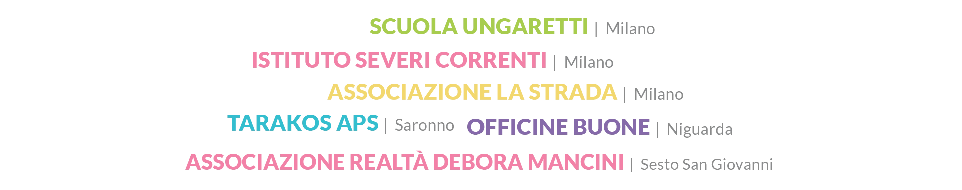 Dati_destinazioni-scuole-2025-società-benefit